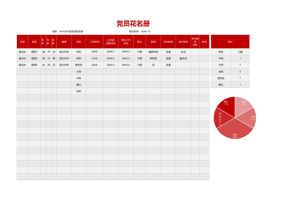 党员花名册.xlsx_第1页